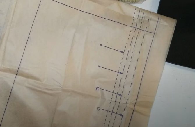 Cómo hacer patrones de costura