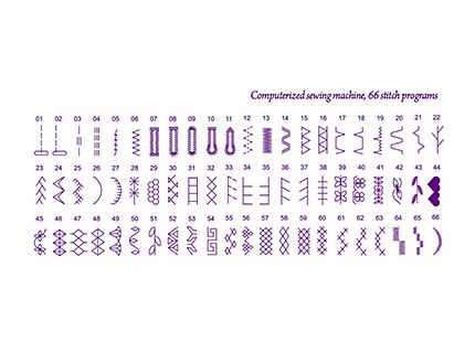 Maquina de Coser TEXI TUTU