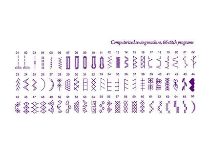 Maquina de Coser TEXI TUTU