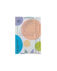 Regla Acrílica Fácil Circulo